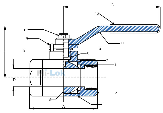 Low Pressure Ball Valve