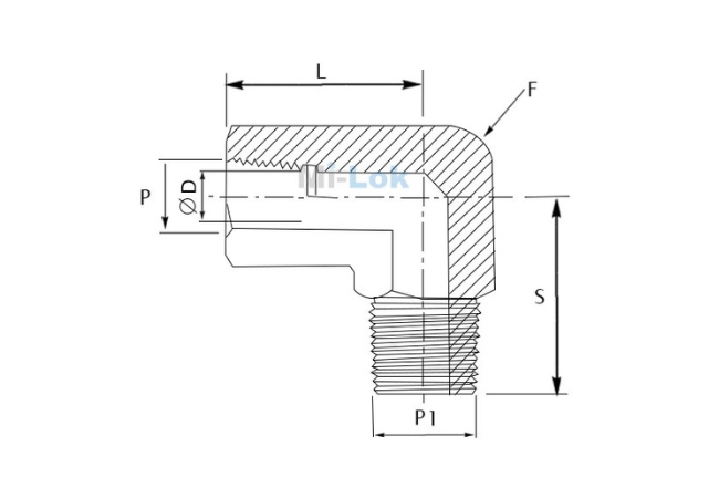 Mi-Lok 90-degree male female elbow.